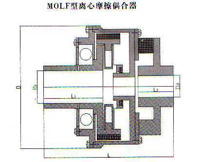 MOLF型离心摩擦偶合器