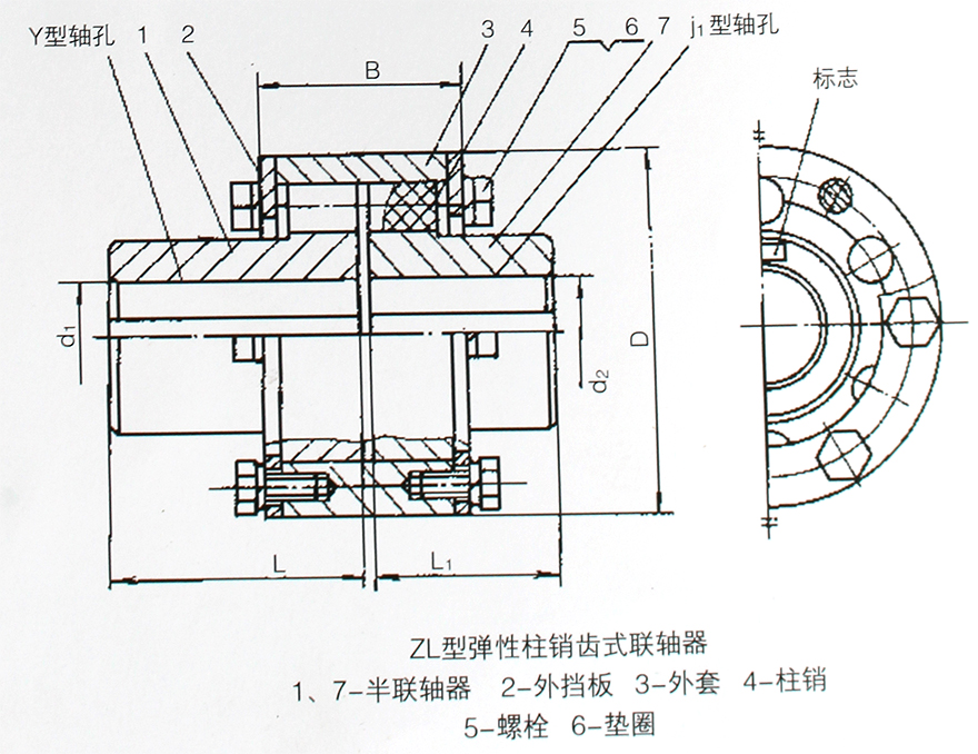 ZL型弹性注销齿联轴器